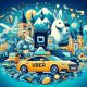 Uber taxi services in Slovenia – convenient rides for tourists and locals