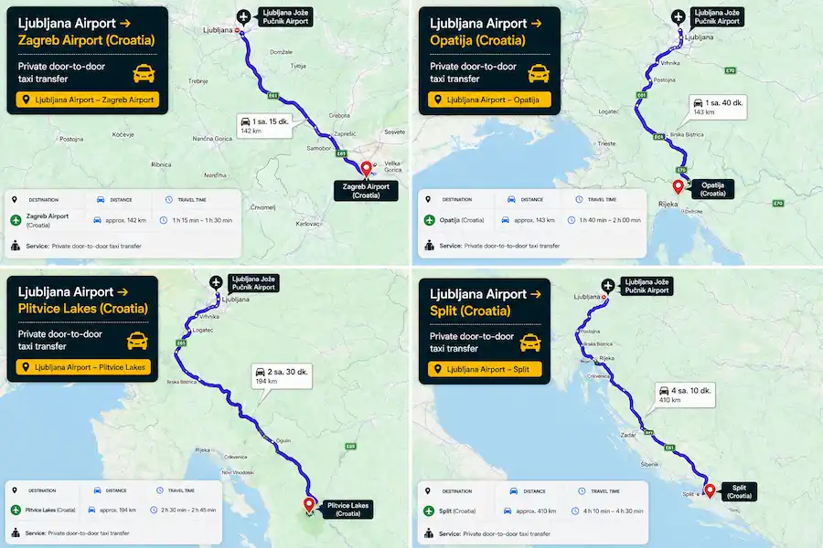 Route map from Ljubljana Airport to Croatia