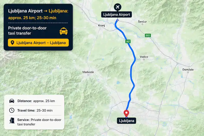 Route map from Ljubljana Airport to Ljubljana City
