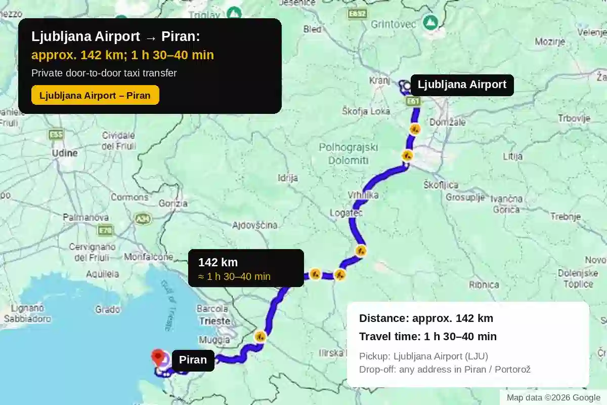 Route map from Ljubljana Airport to Piran, Portorož and Koper